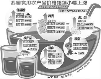 继续采取措施稳定市场价格